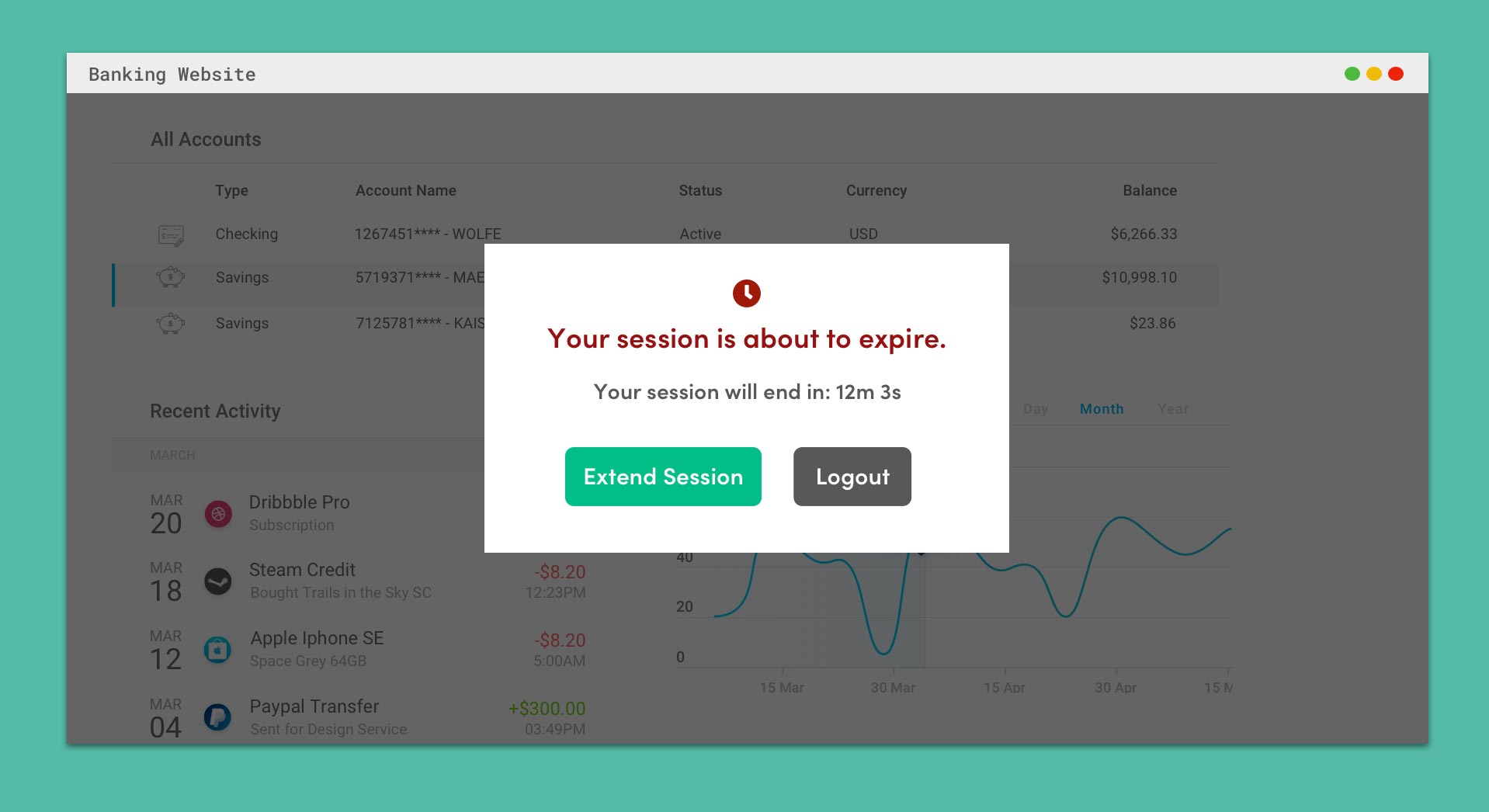 Image showing a websites example with a timeout notification giveing users ample warning time, as well as give them the ability to continue their session with additional time.